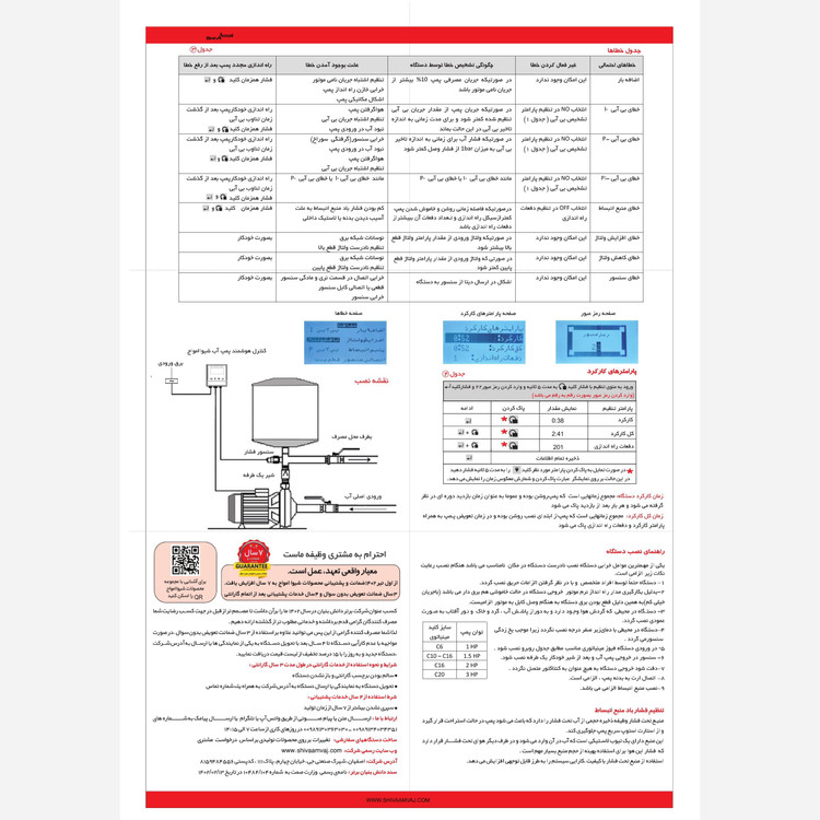کنترل هوشمند پمپ آب شیواامواج